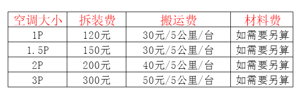 深州空调移机及费用电话在哪里找